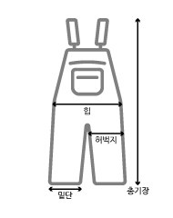 사이즈 차트 가이드 이미지