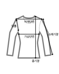 사이즈 차트 가이드 이미지