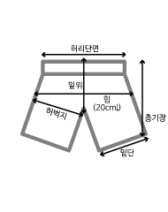 사이즈 차트 가이드 이미지